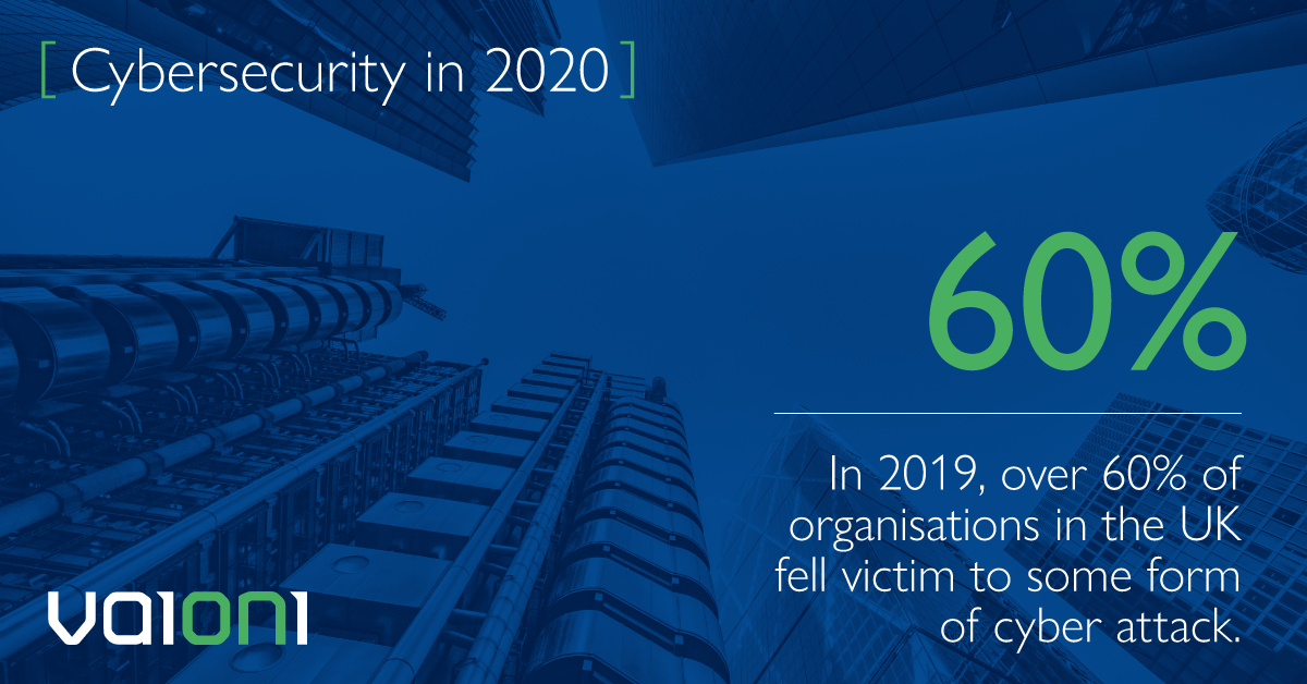 60% of all UK businesses experienced a cyber breach or attack in 2019